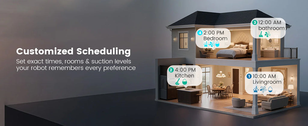 AIRROBO L60+ Robot Vacuum and Mop, Self-Emptying, 6000PA, 240min, Proactive Intelligence Obstacle Avoidance, Carpet Detection