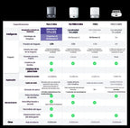 Narwal Freo Z Ultra White