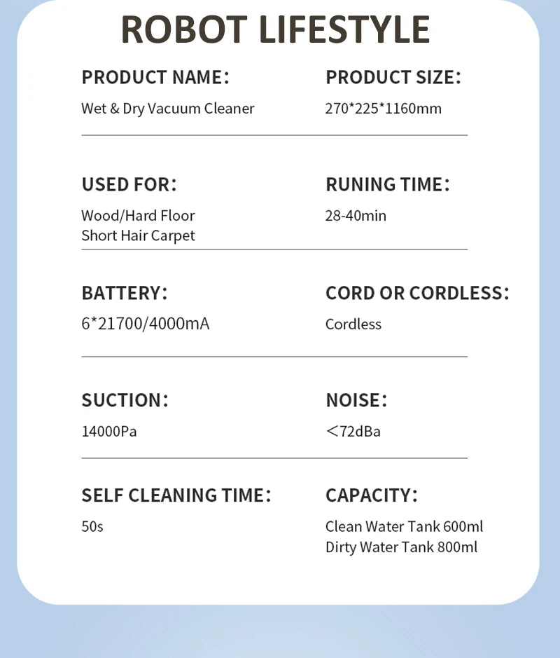 RL9Max Smart Vacuum – Steam, Wet/Dry, 14000Pa