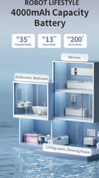 RL9Max Smart Vacuum – Steam, Wet/Dry, 14000Pa