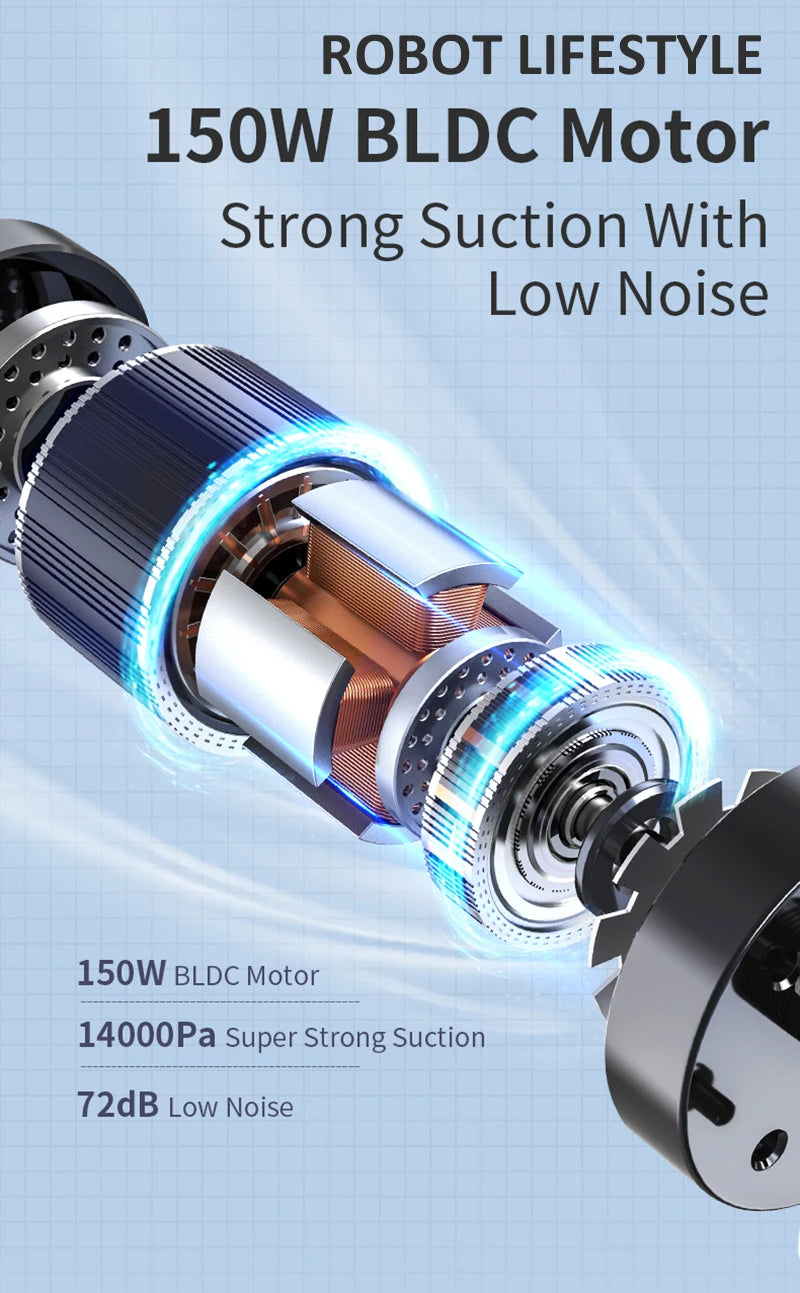 RL9Max Smart Vacuum – Steam, Wet/Dry, 14000Pa